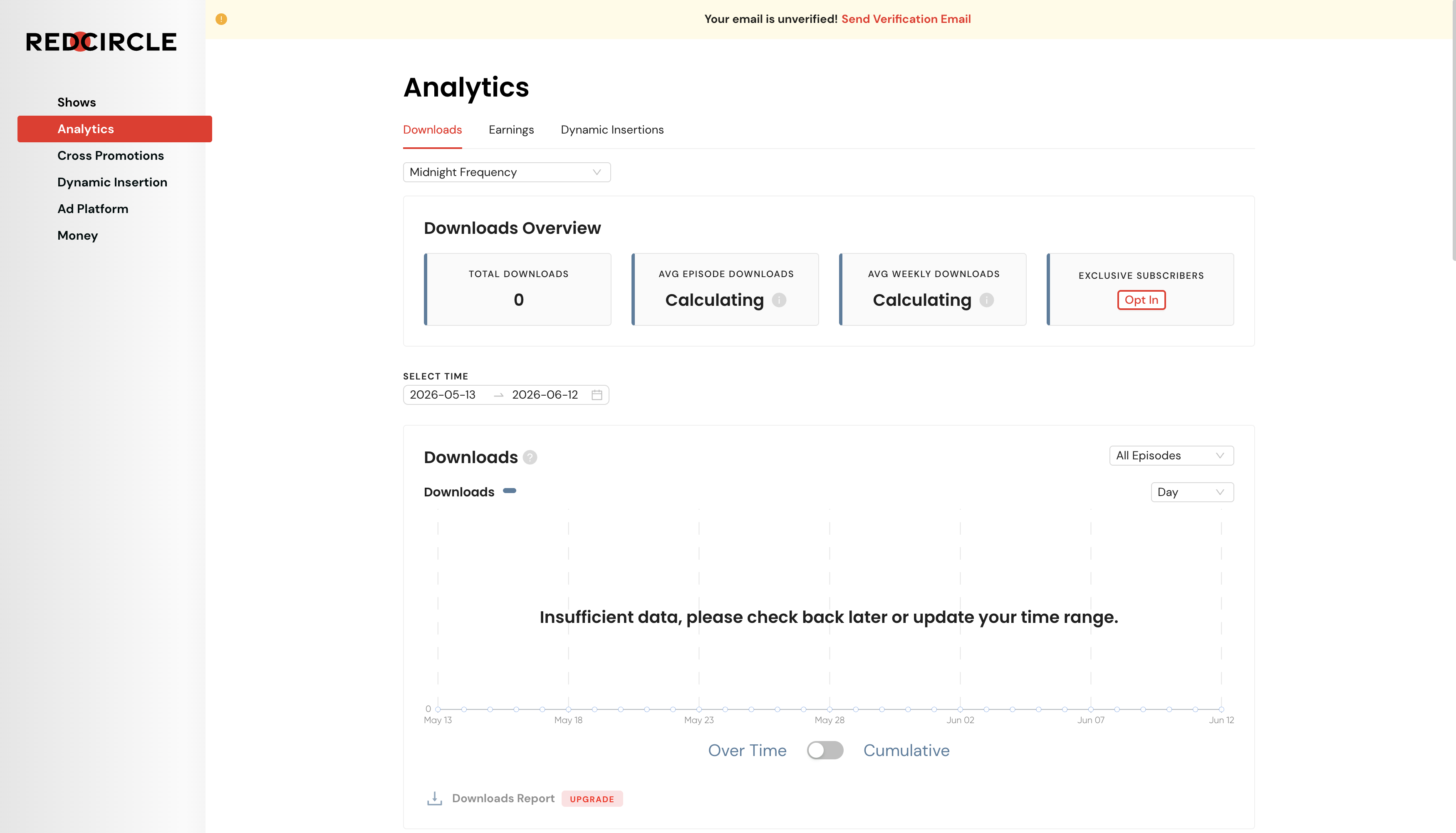 RedCircle's downloads analytics
